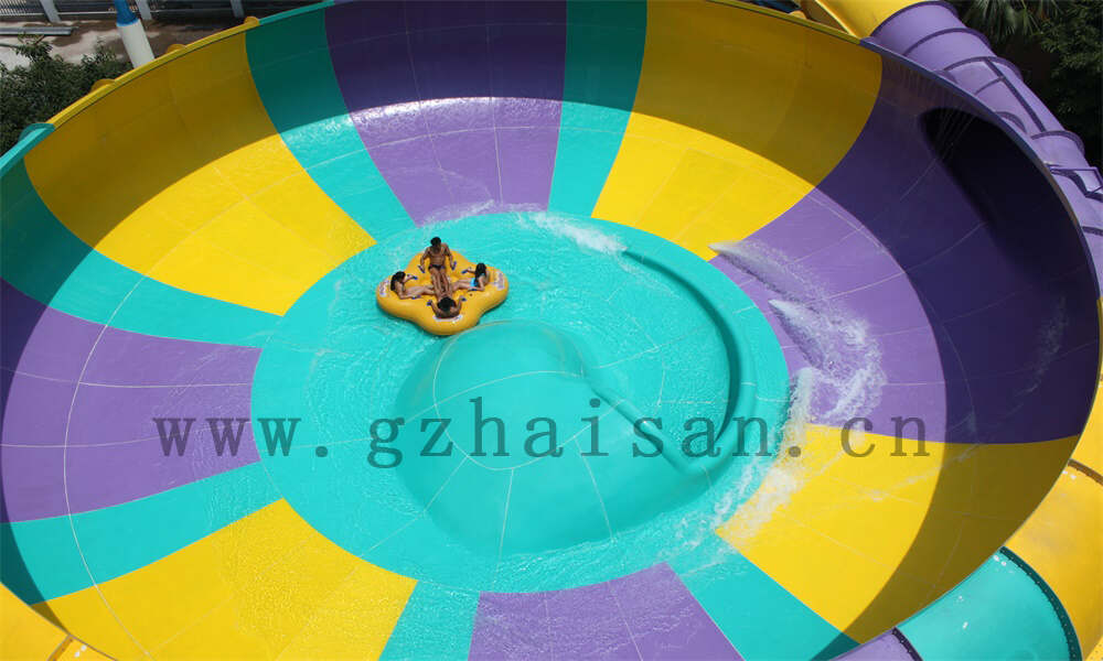 水上乐园发展趋势下的机遇